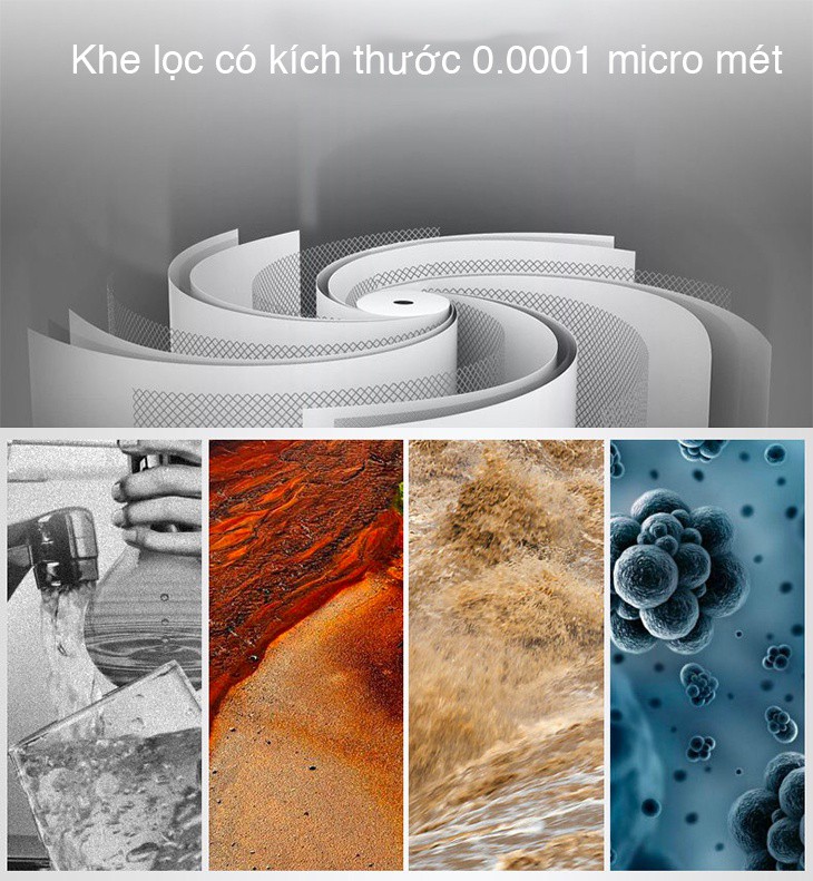 Lõi Lọc Nước Số 4 - Màng lọc RO