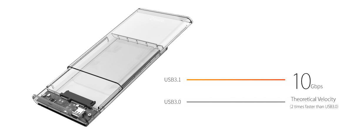 [HCM]Hộp gắn ổ cứng Orico chuẩn Type C Usb 3.1 Gen2 2.5