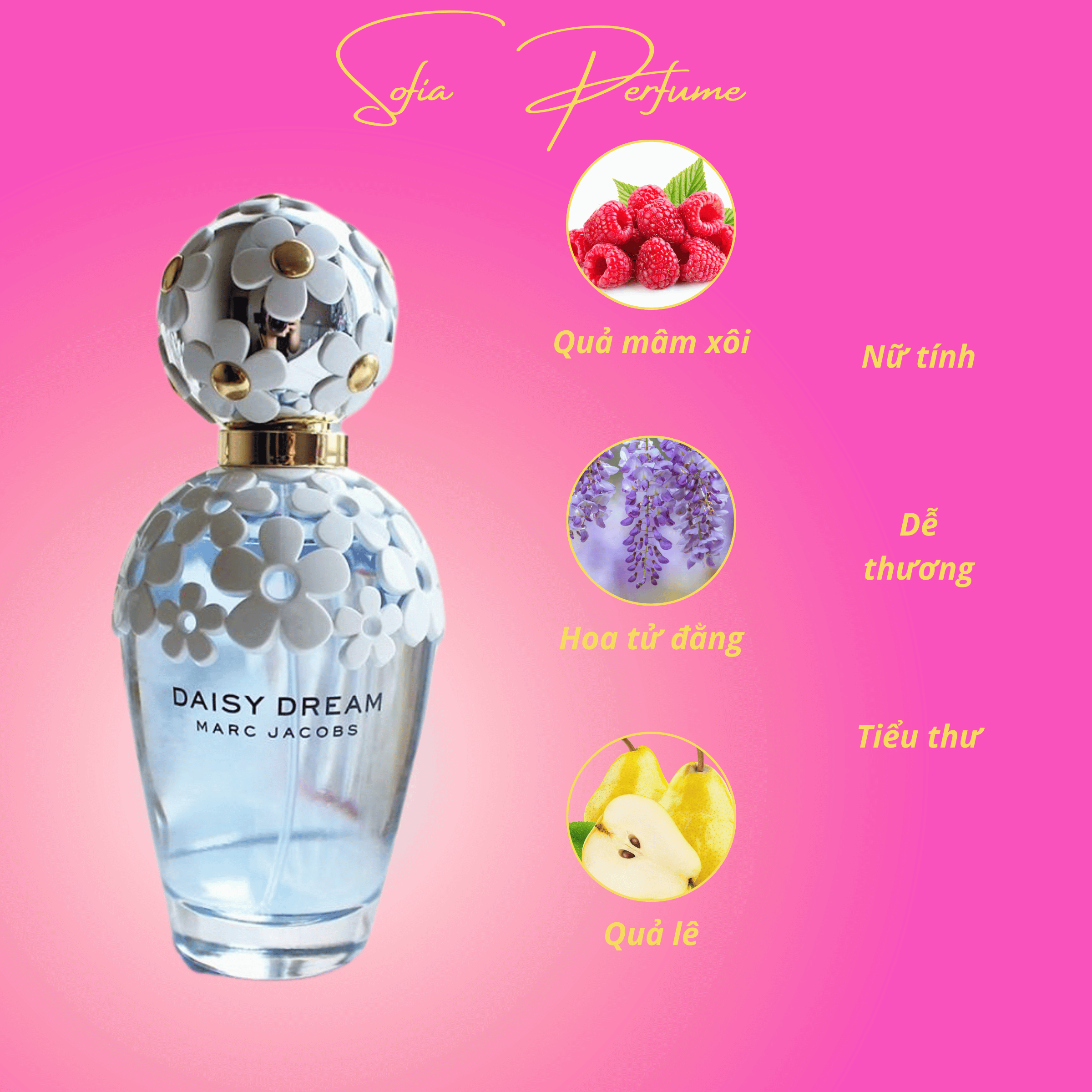 Mẫu nước hoa Daisy Dream Marc Jacobs 10ml