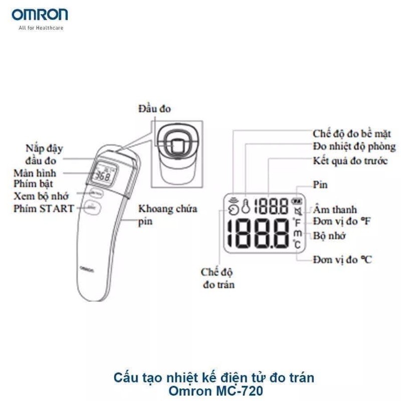Nhiệt Kế Hồng Ngoại Omron MC-720