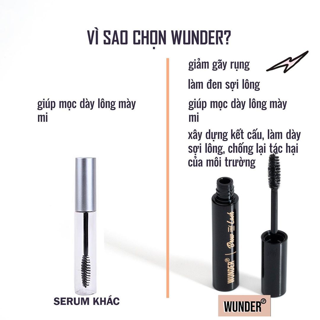 [HCM]Serum kích mọc lông mày, lông mi Rậm Dày Đen Wunder Brow&Lash