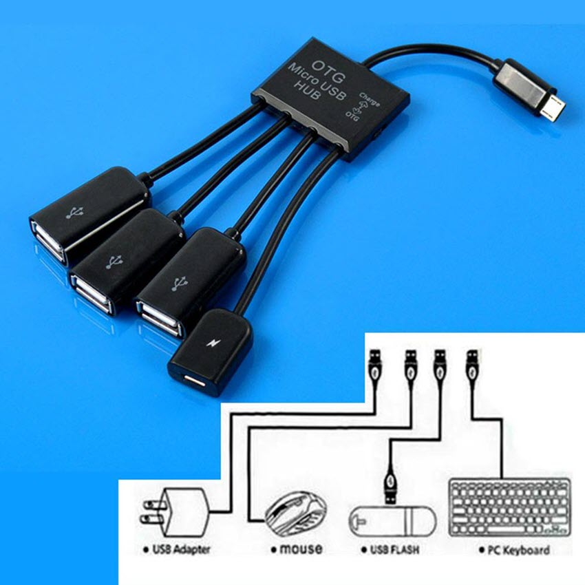 Cáp OTG ra 3 cổng USB hỗ trợ sạc nguồn cho Smartphone Android