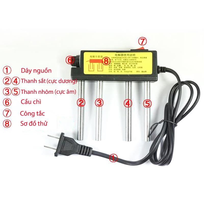 Máy đo điện phân nước, chân điện phân thay vào, Điện phân thử nước