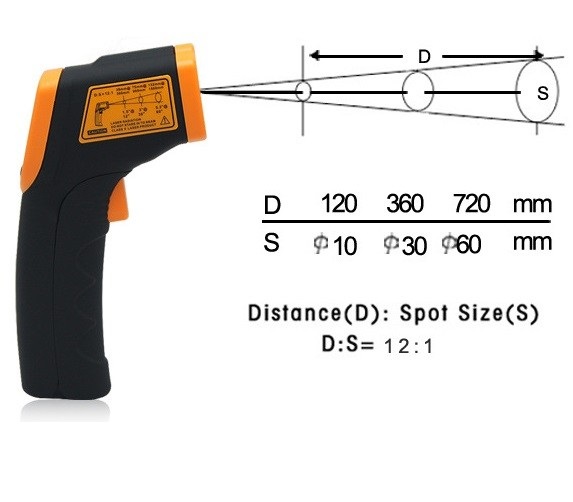 Máy Đo Nhiệt Độ từ xa không tiếp xúc AR320