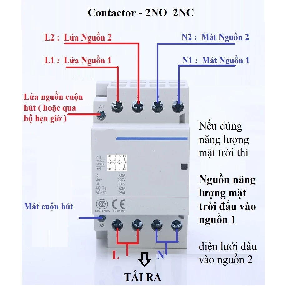 Khởi động từ contactor 4P CHINT, LW 2NO-2NC 220V 63A -100A