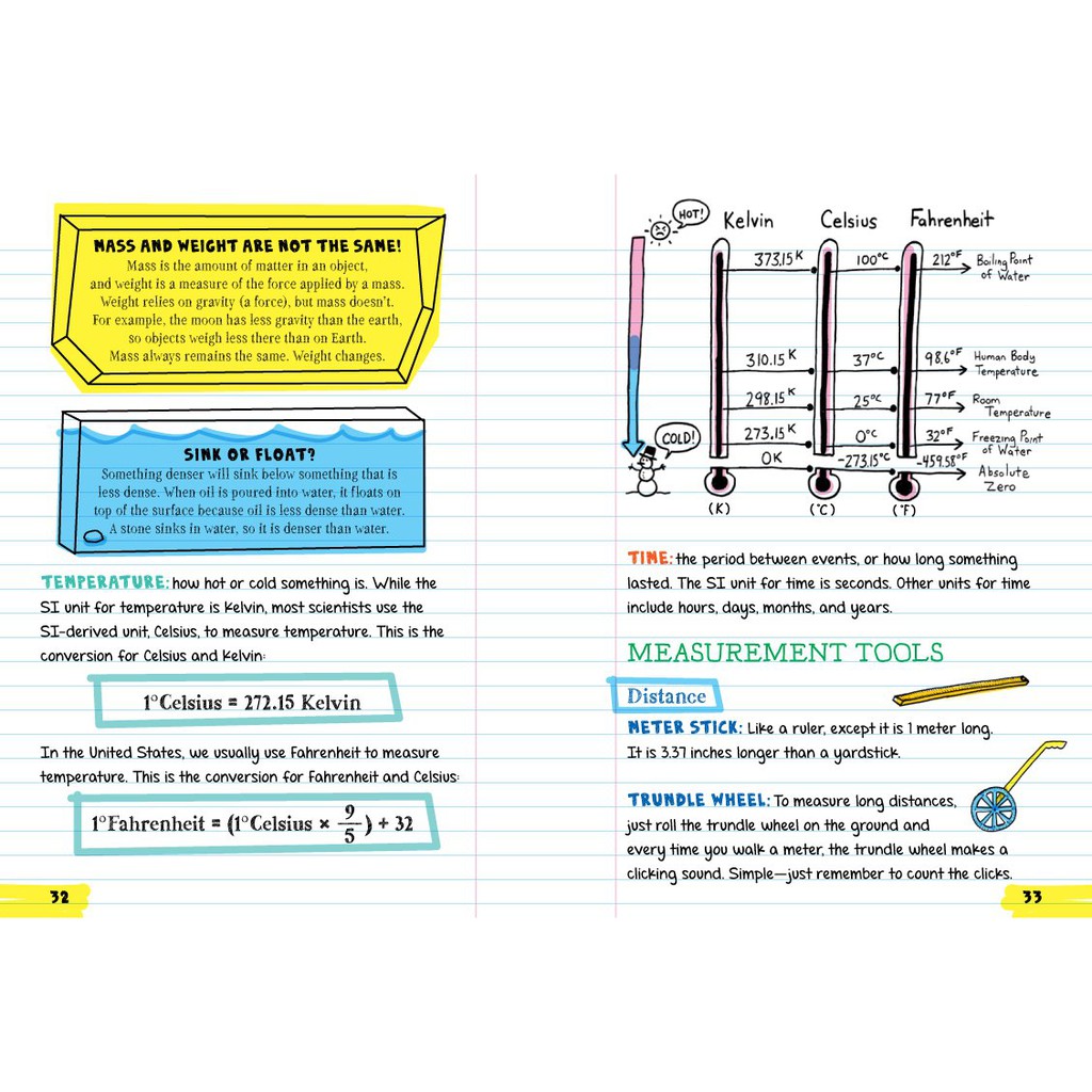 Sách Big Fat Notebook Everything You Need To Ace Science - Sổ tay khoa học bản tiếng anh - Nhà Sách Giáo Dục Á Châu