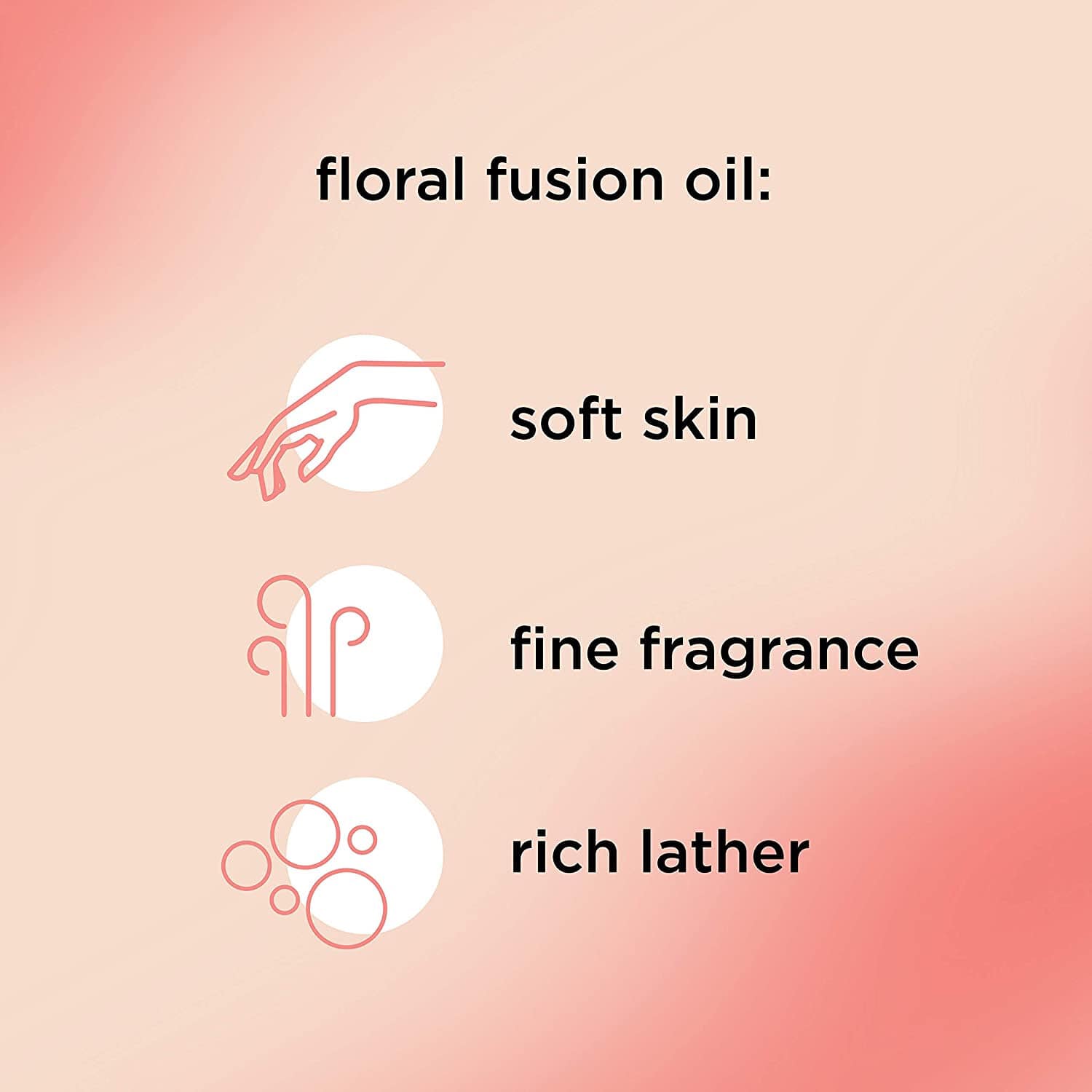 (HCM)Xà bông cục Caress Daily Silk siêu thơm - Mỹ