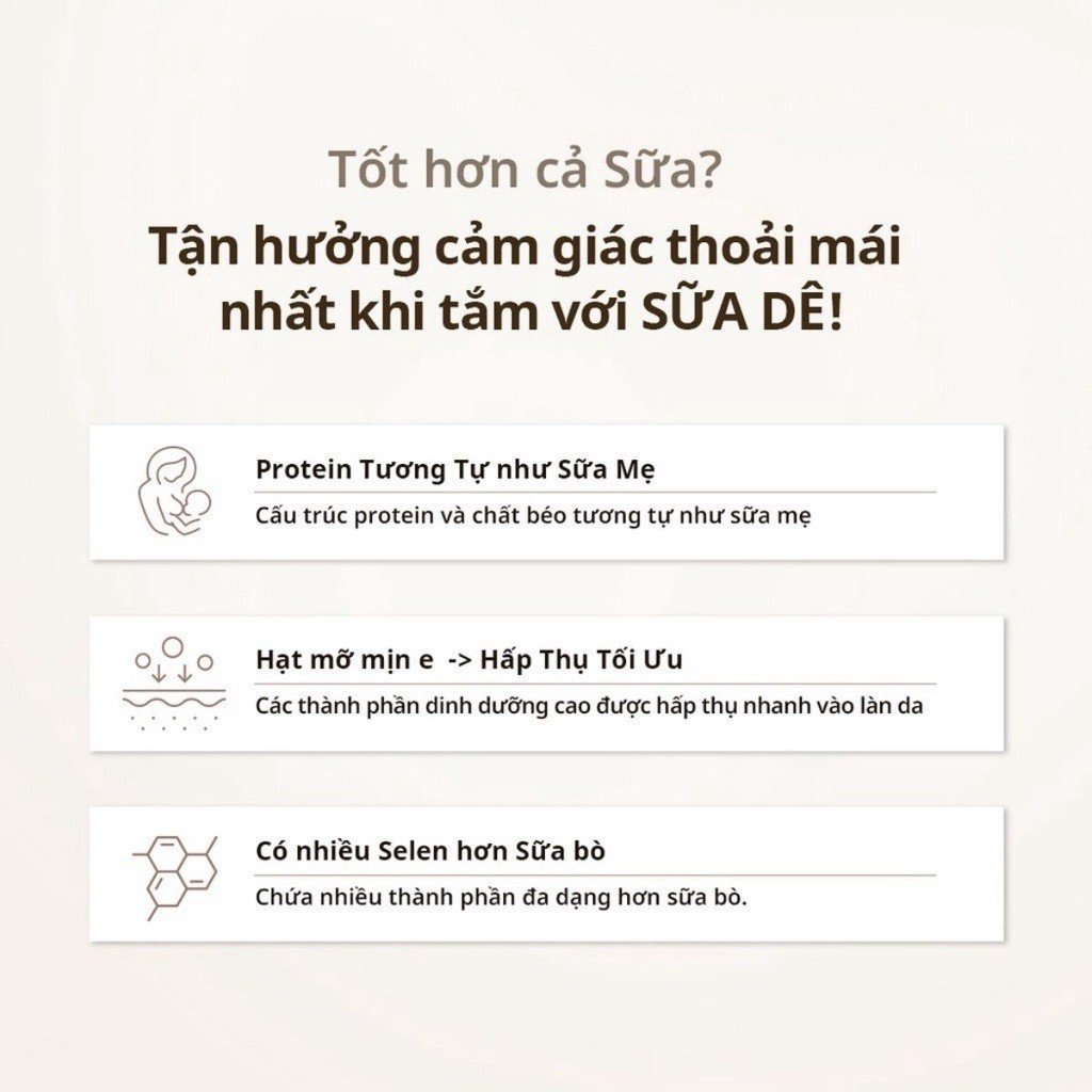 Sữa Tắm Shower Mate Sữa Dê Mật Ong Manuka 800ml