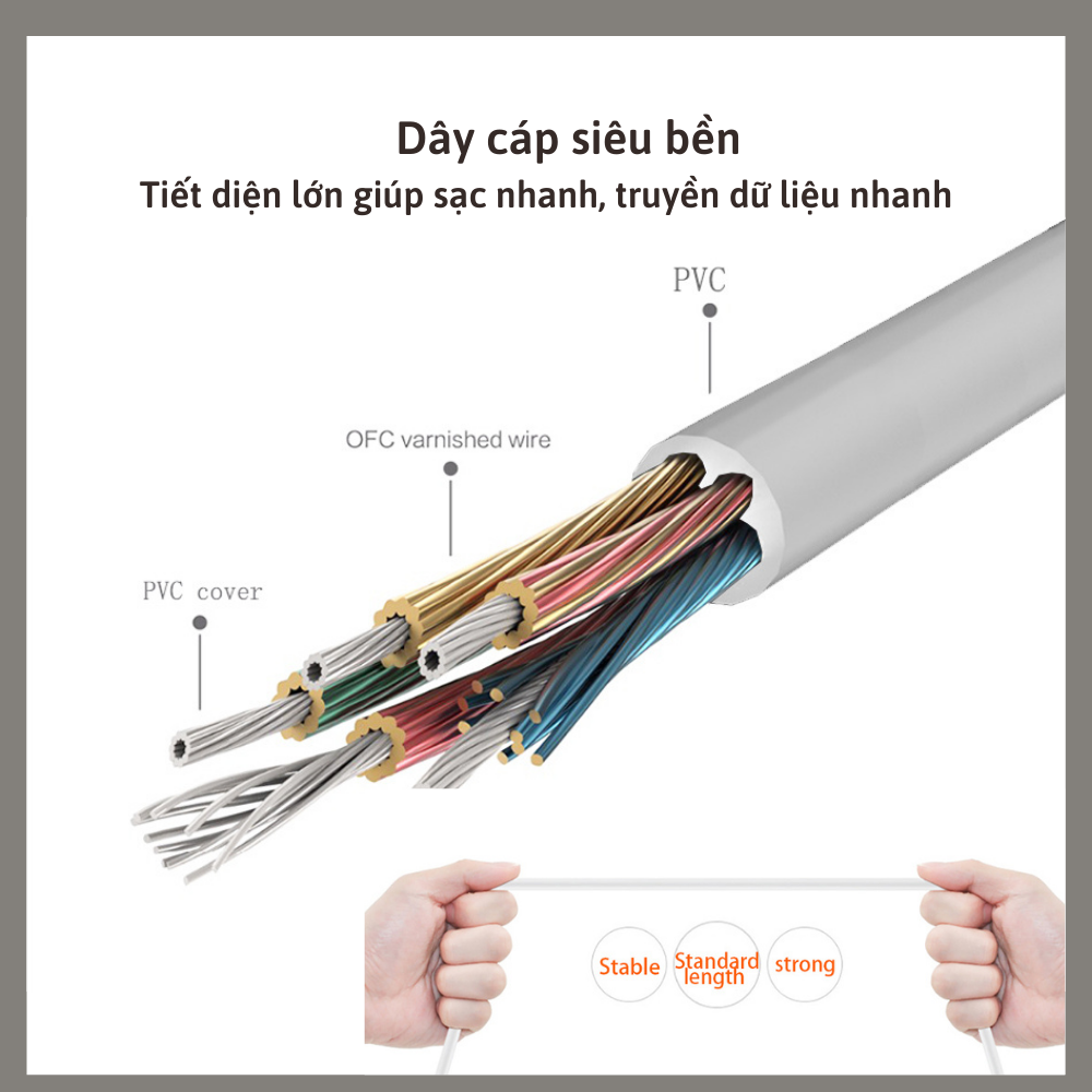 Dây cáp sạc điện thoại, sạc nhanh, cổng sạc USB ra type C micro usb lightning