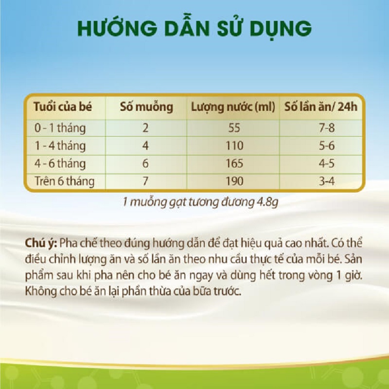 (Hỏa Tốc HCM) Sữa Colosbaby BIO 0+, 1+, 2+ 800gr ( Date Mới, Có Tích Điểm)