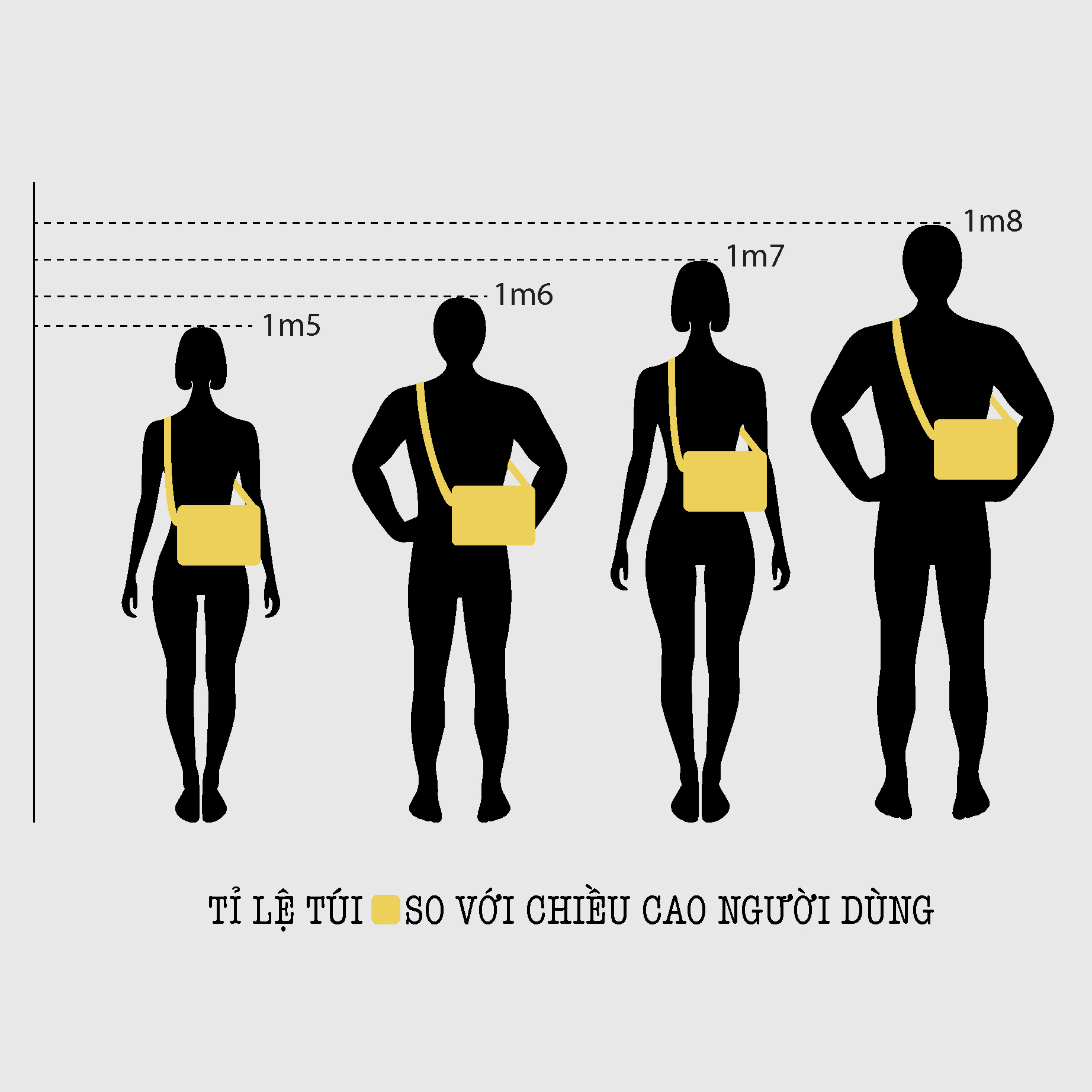 Túi đeo chéo nam nữ ĐẬM BNS CHÚT