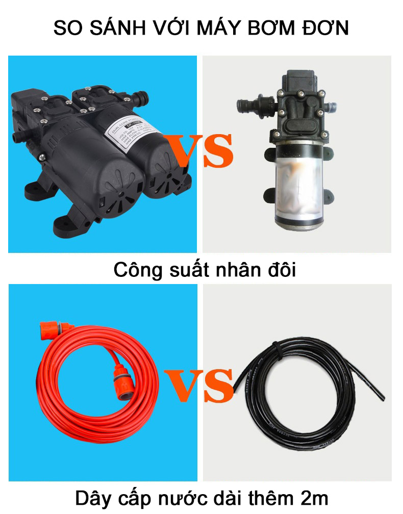 Máy rửa xe mini bơm kép áp lực cao cực mạnh - SHA02