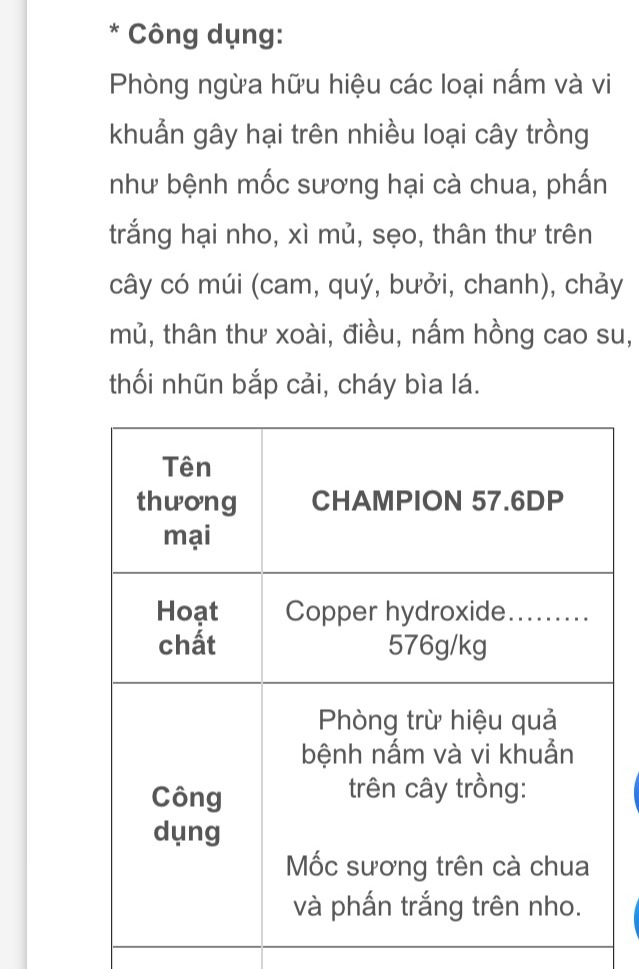Gốc đồng Champion 57.6DP 60gam