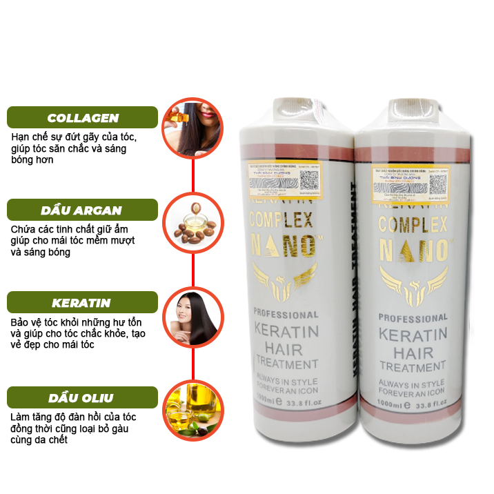 Kem ủ tóc KERATIN COMPLEX NANO 1000ml - Ủ tóc phục hồi Keratin siêu mềm mượt