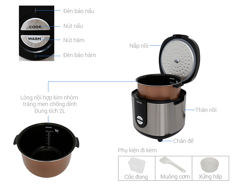 [HCM]NỒI CƠM ĐIỆN PHILIPS HD3132/66 - Hàng chính hãng