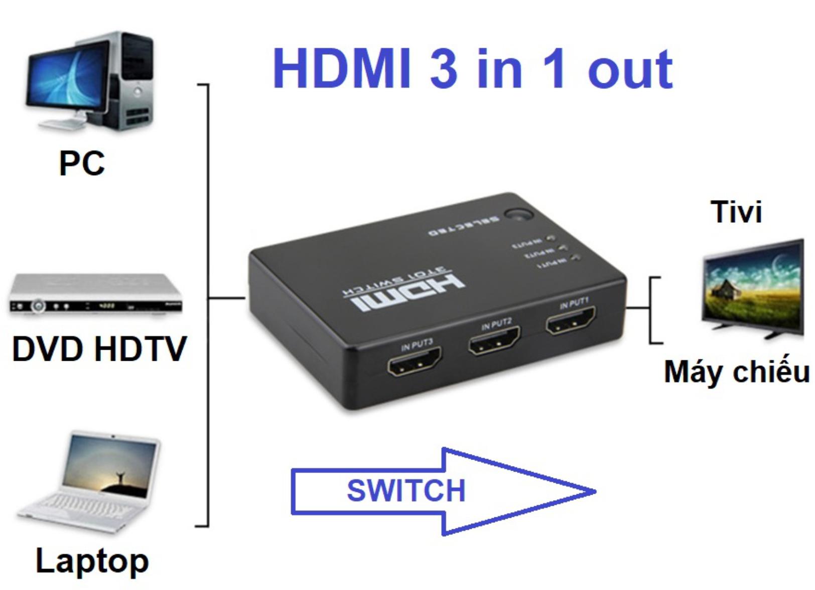 [HCM]Bộ gộp HDMI 3 vào 1 ra
