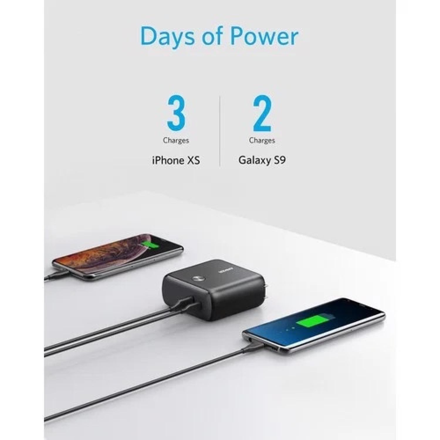 [LaoHac Store] Pin dự phòng Anker Powercore Fusion 10000mAh Type C