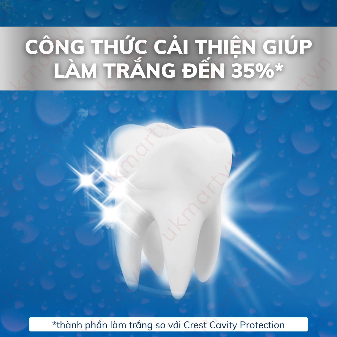 Miếng Dán Trắng Răng Crest Whitestrips Supreme Professional - White Effects