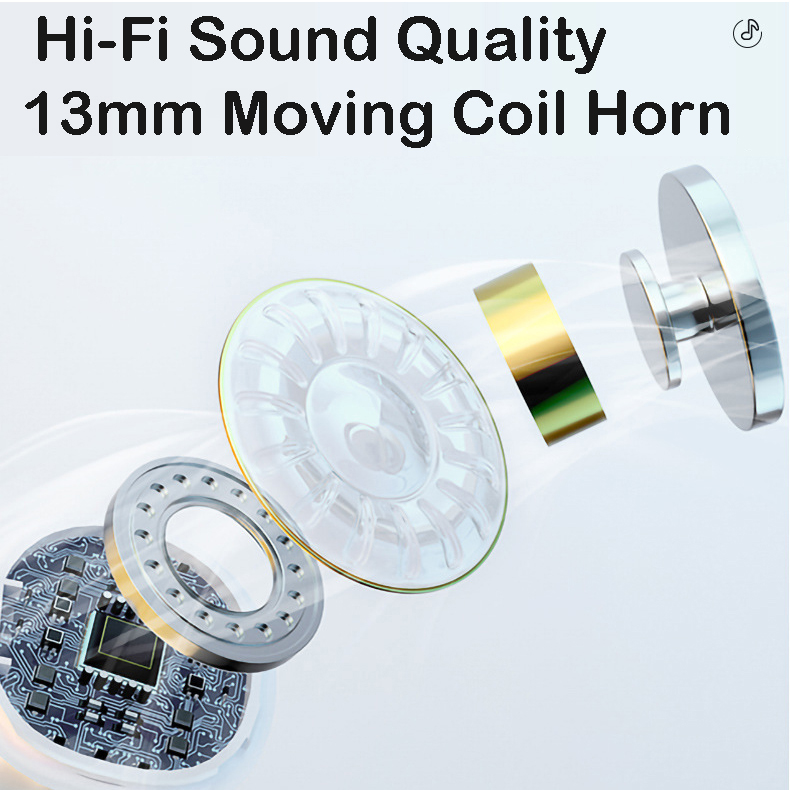 Tai Nghe Bluetooth Mới 2023 Chính Hãng Tai Nghe Nhét Tai Earbuds Mini Chống Ồn Chất Lượng Âm Thanh Hi-Fi Tai Nghe Kèm Micro Và Bộ Tai Nghe Power Case LED Hiển Thị Điện