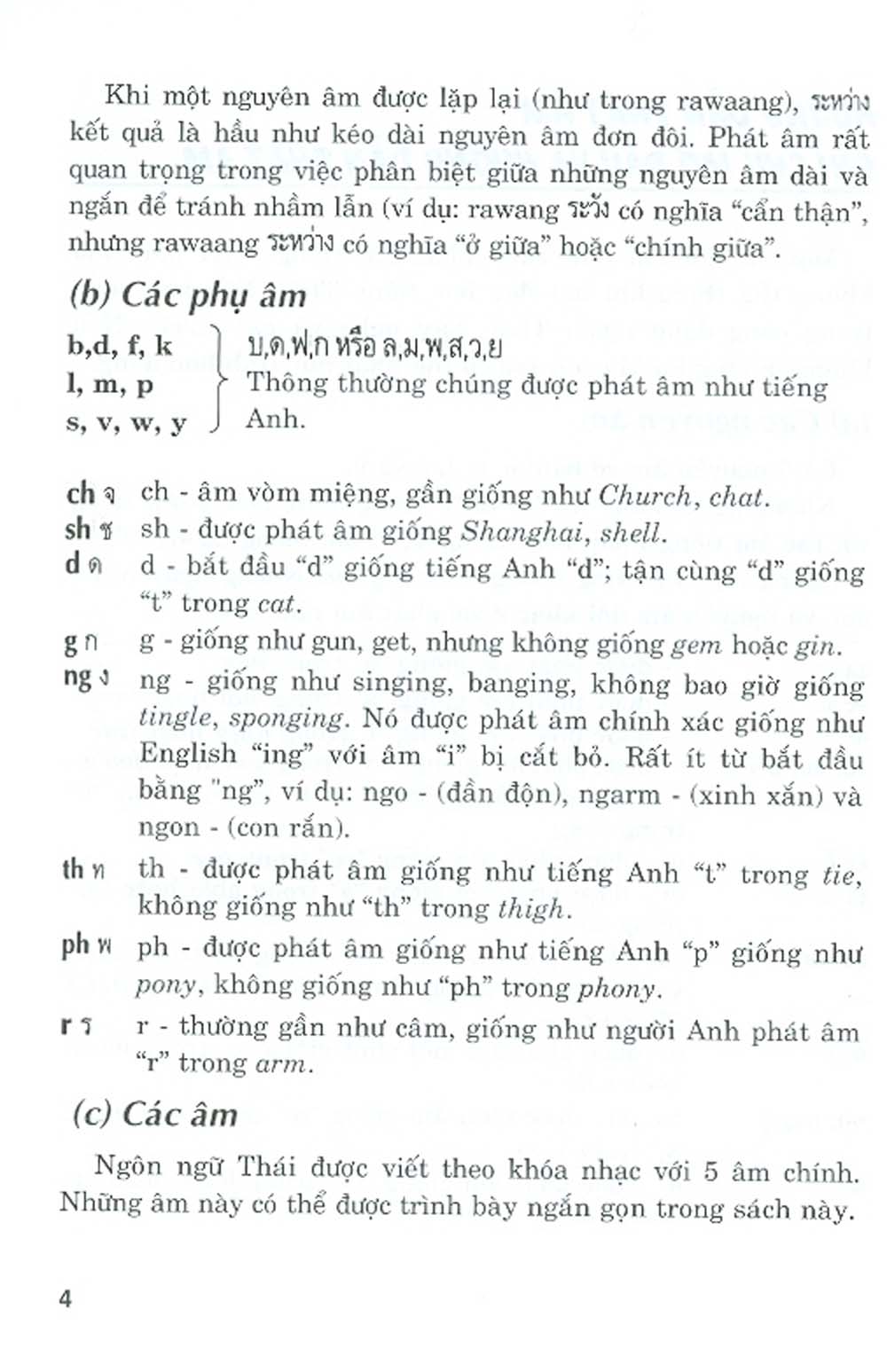 Thực Hành Tiếng Thái