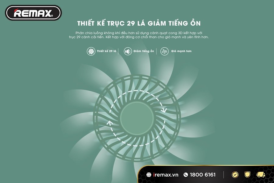 Quạt đeo cổ Remax F36- Quạt để ban mini