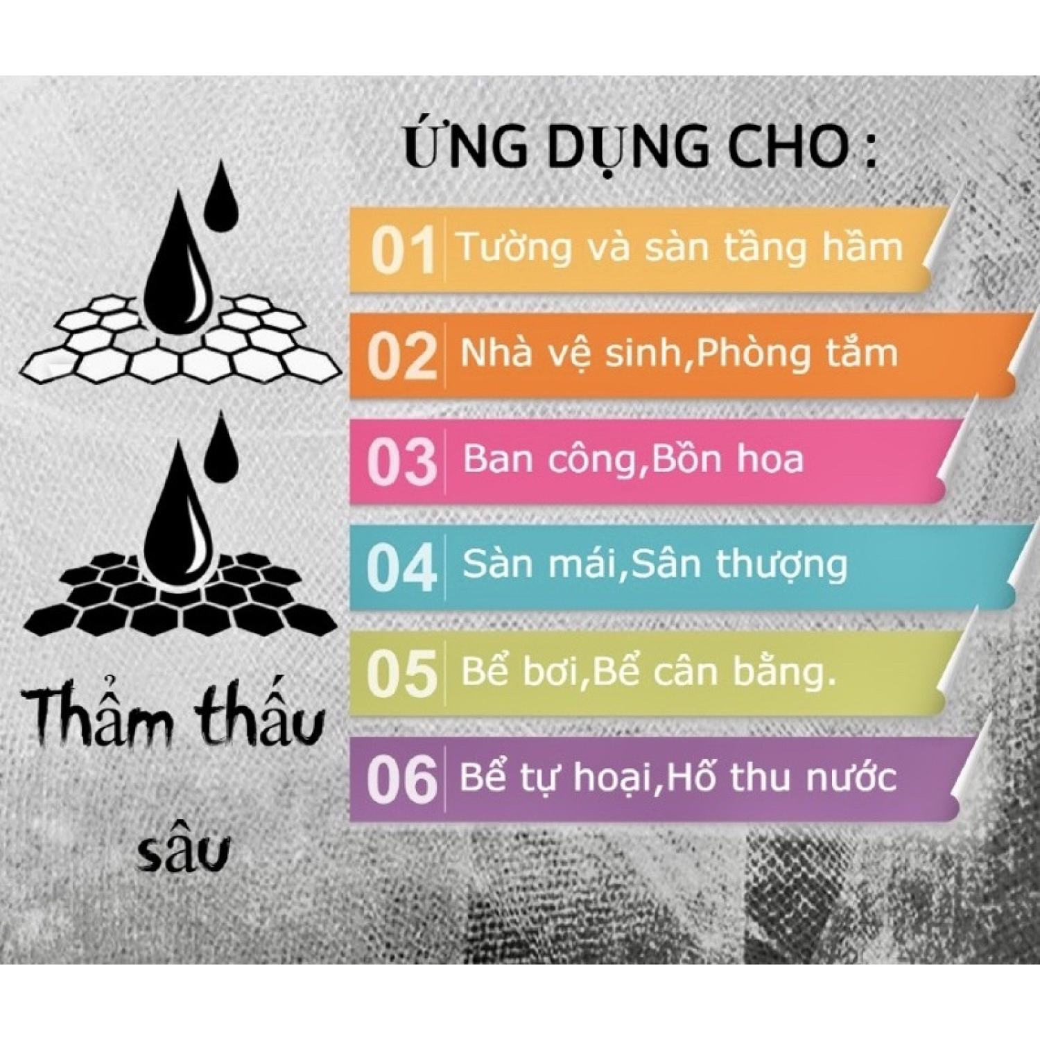 LƯỚI THUỶ TINH MỀM 2*2(50CM x 30M)