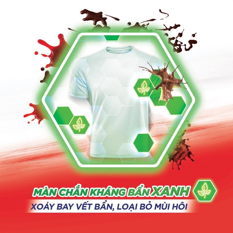 Túi Nước giặt OMO Matic 3,6kg- Xanh - Cửa Trước