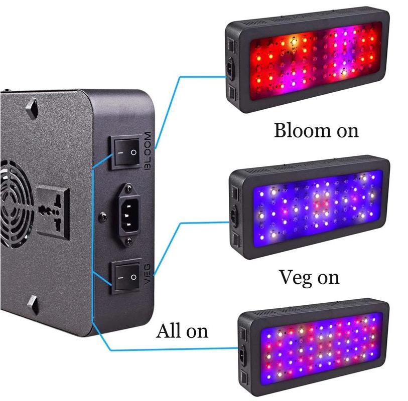 Smart1688 Đèn Led trồng cây TS-600W, Đèn trồng cây trong nhà, led grow light