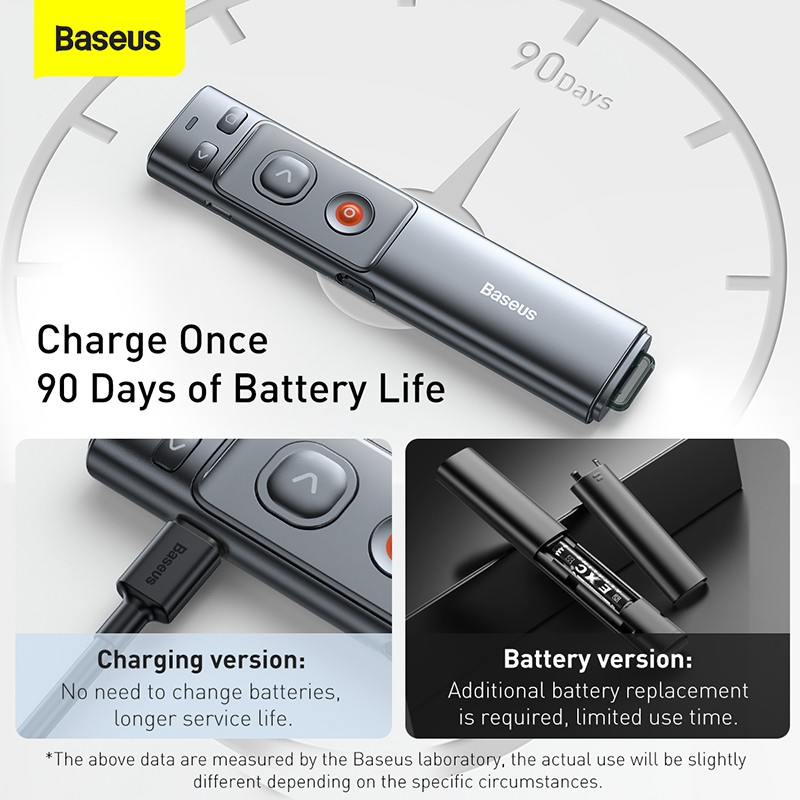 Bút trình chiếu Baseus Laser Orange Dot Wireless Presenter Red Laser Pointer