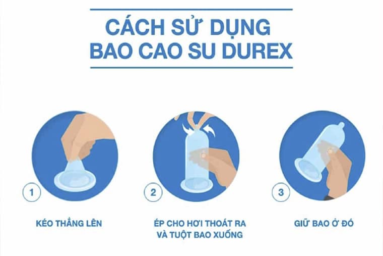 Bao cao su Durex Kingtex 1 hộp 12 bcs siêu mỏng