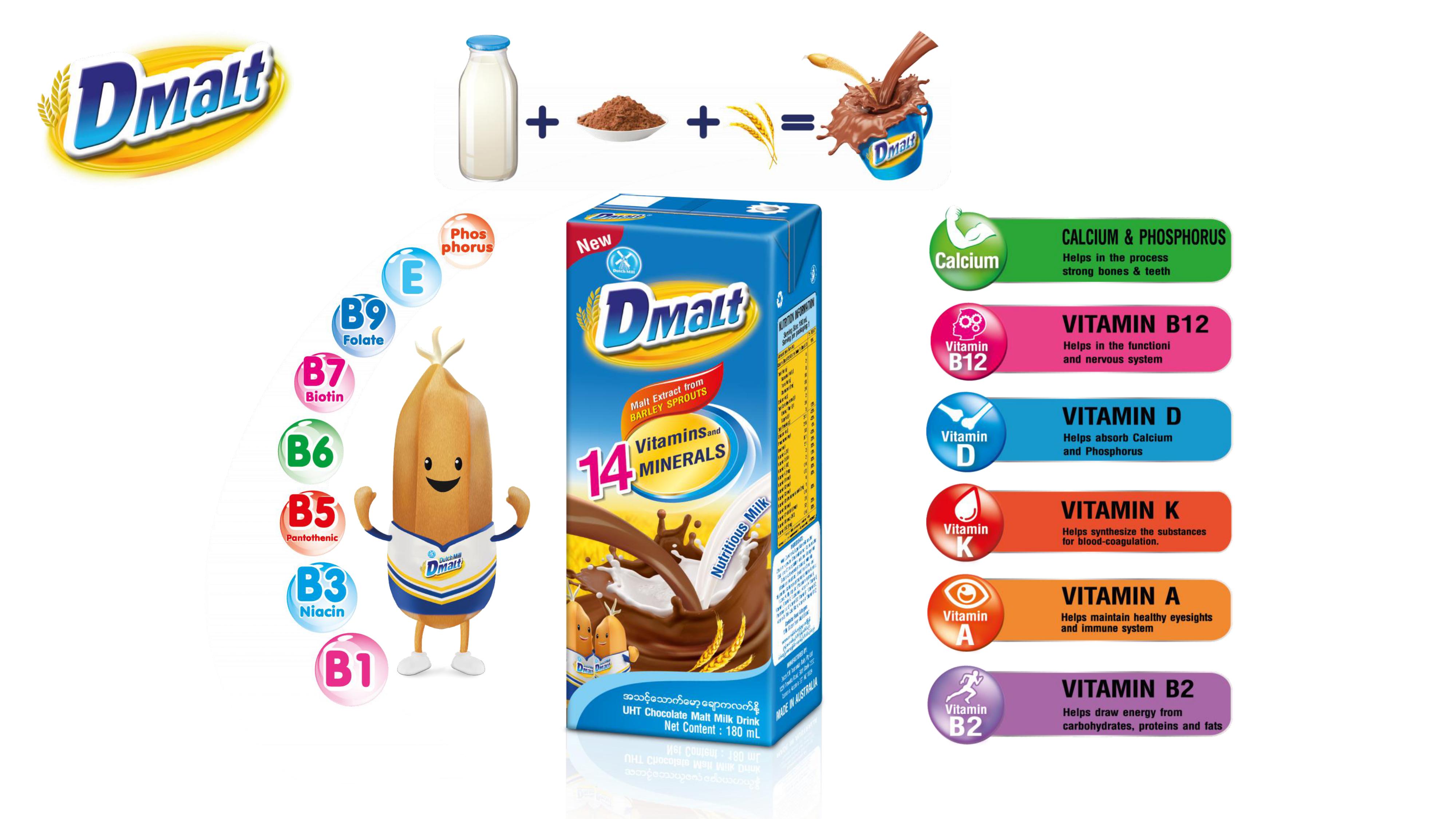 [HCM]Thùng 32 hộp Thức Uống Sữa Cacao Lúa Mạch DMALT (180ml x 32 Hộp)