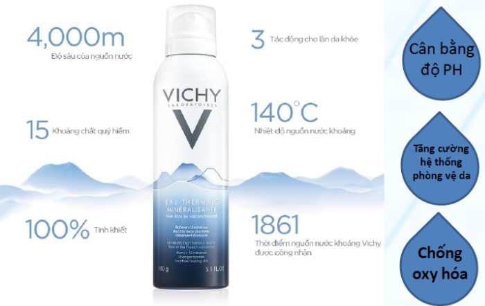 NƯỚC XỊT KHOÁNG DƯỠNG DA VICHY 50ml
