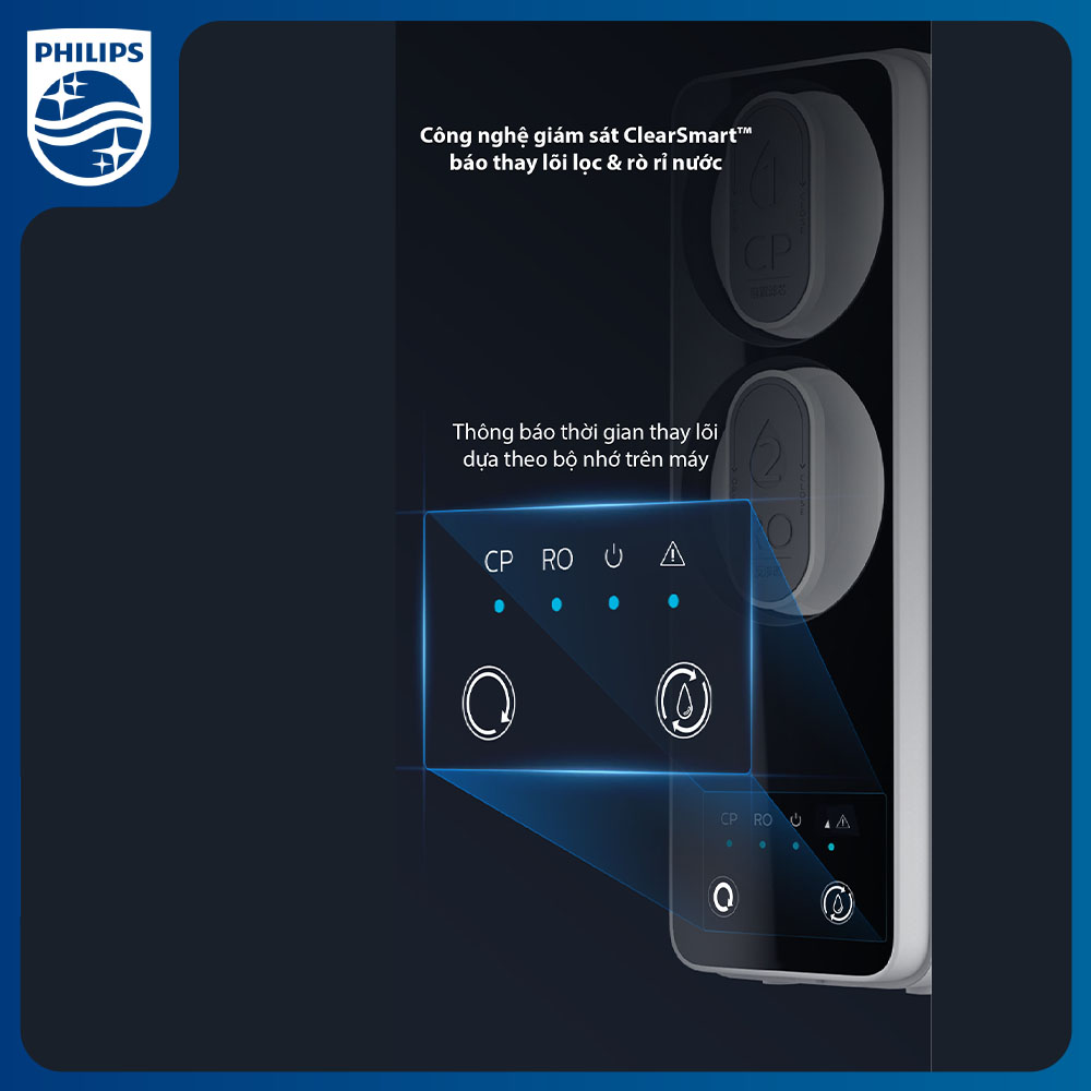 [Trả góp 0%] Máy lọc nước RO Philips AUT2015 MIỄN PHÍ LẮP ĐẶT