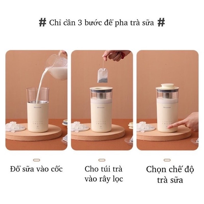 Máy Làm Trà Sữa Mokkom