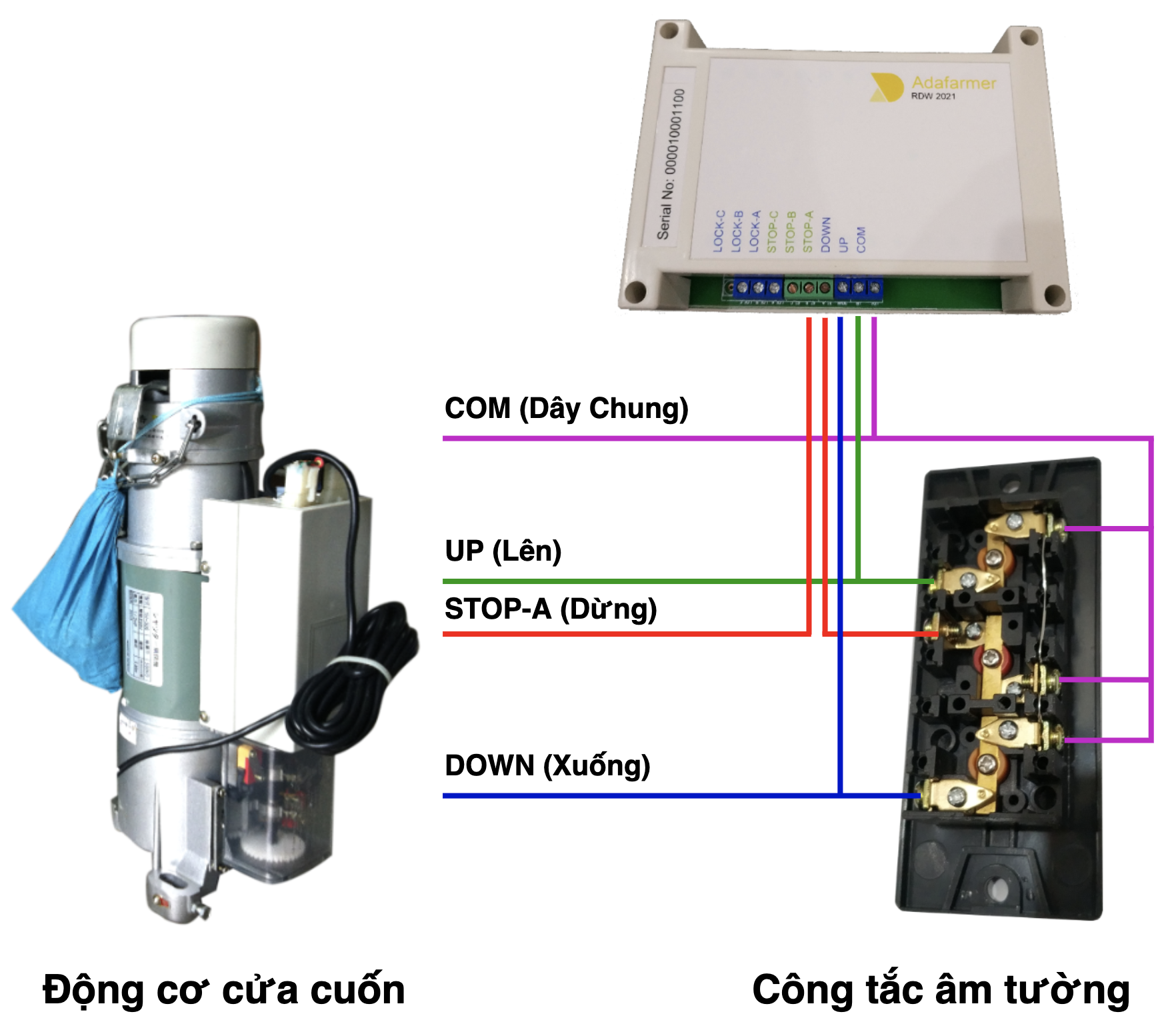 Điều khiển cửa cuốn bằng Điện Thoại
