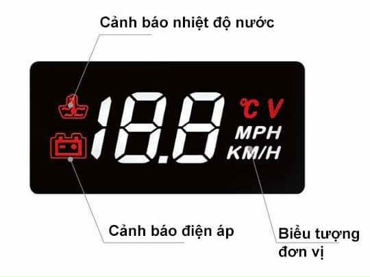 Thiết bị hiển thị tốc độ HUD A100 bản nâng cấp rõ nét - có đế