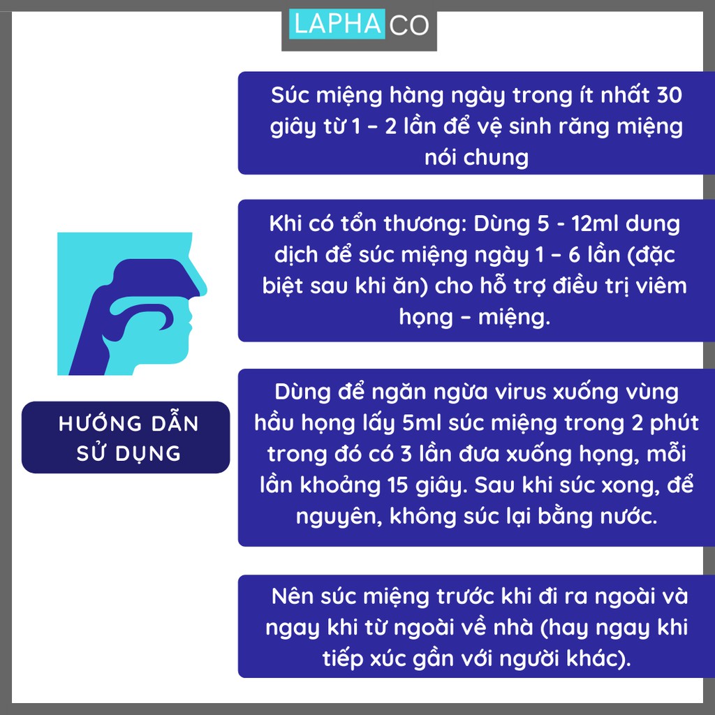 [HCM]Nước súc miệng họng Elitis Chlorhexidine 012% Chai 200ml