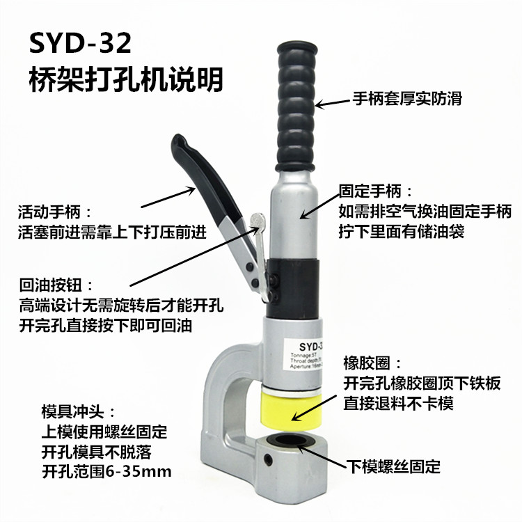 [HCM]đột lổ máng cáp điện SYD32 dày 2ly  lổ 16+20+25+32