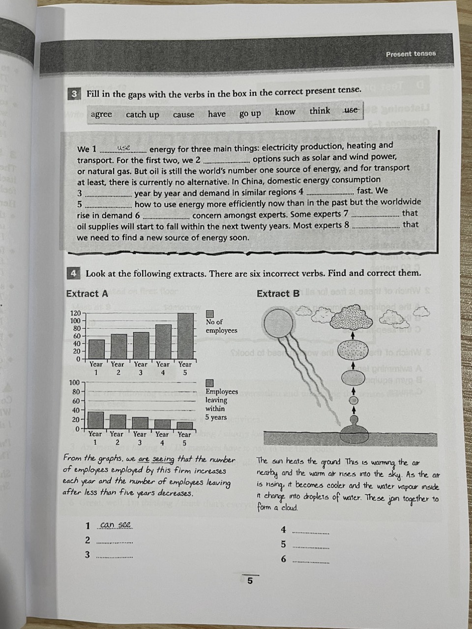 Grammar for ielts