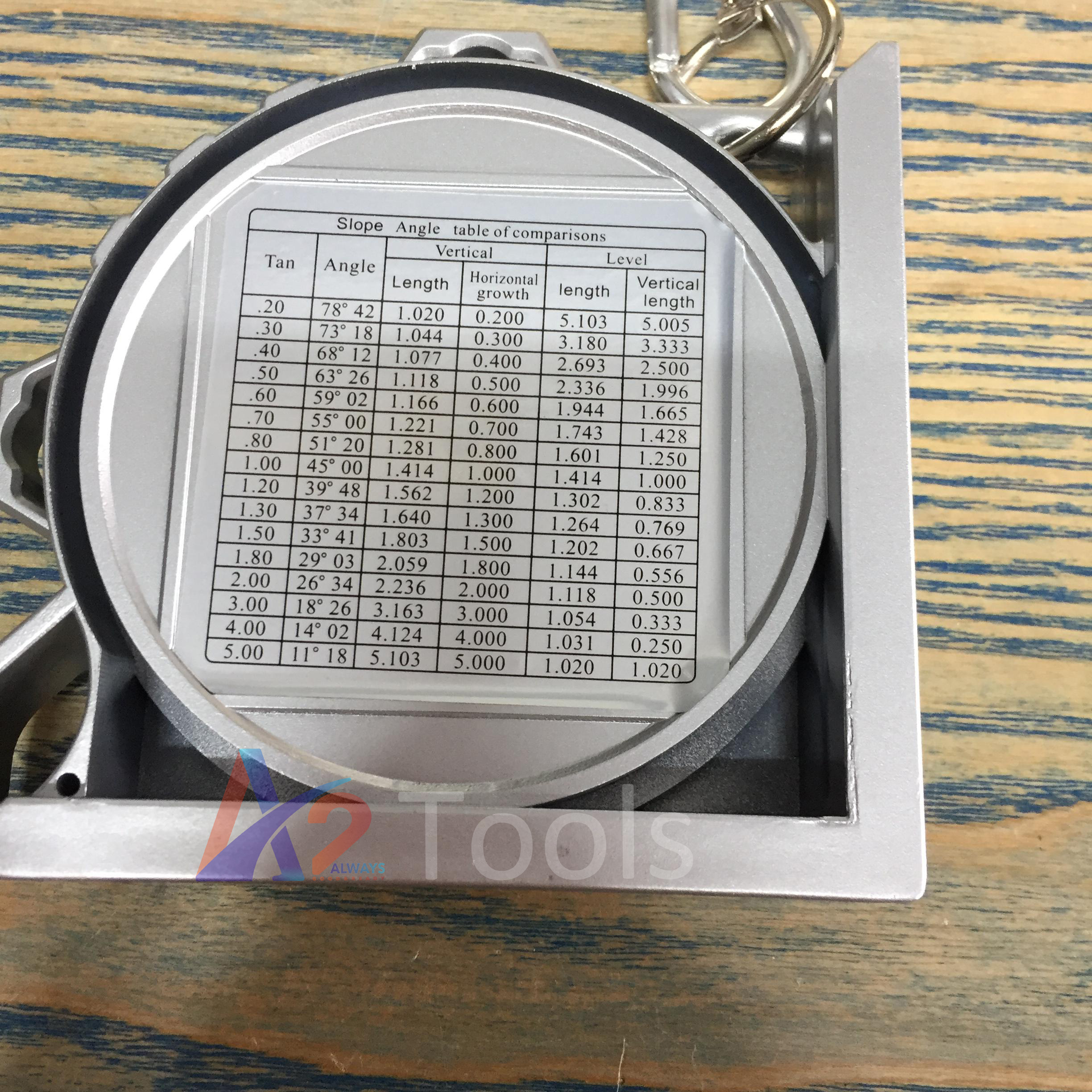 Thước góc đồng hồ đa năng R7-8918