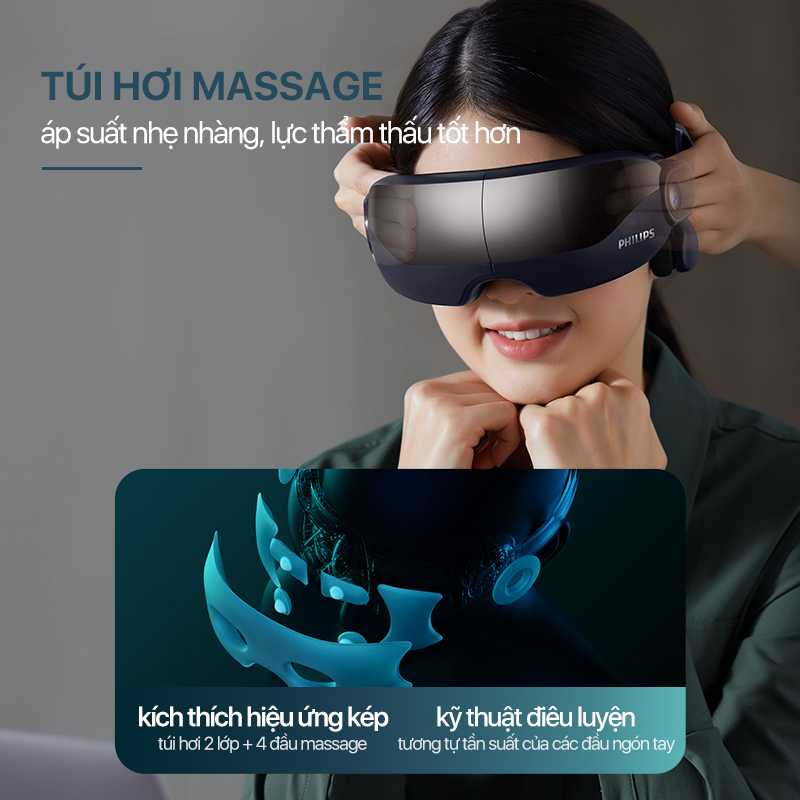 PHILIPS Máy Massage Mắt 2702+Máy Massage Lưng 4501