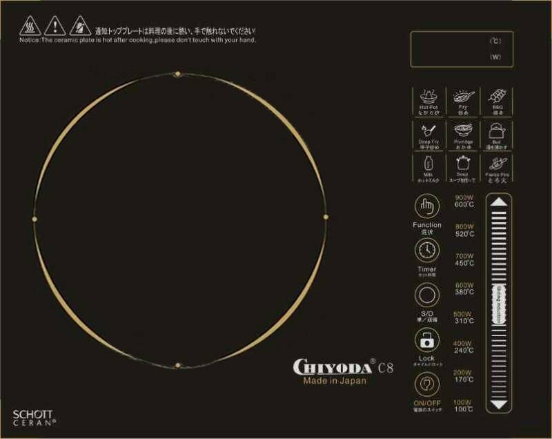 Bếp hồng ngoại Chiyoda C8 năm 2021