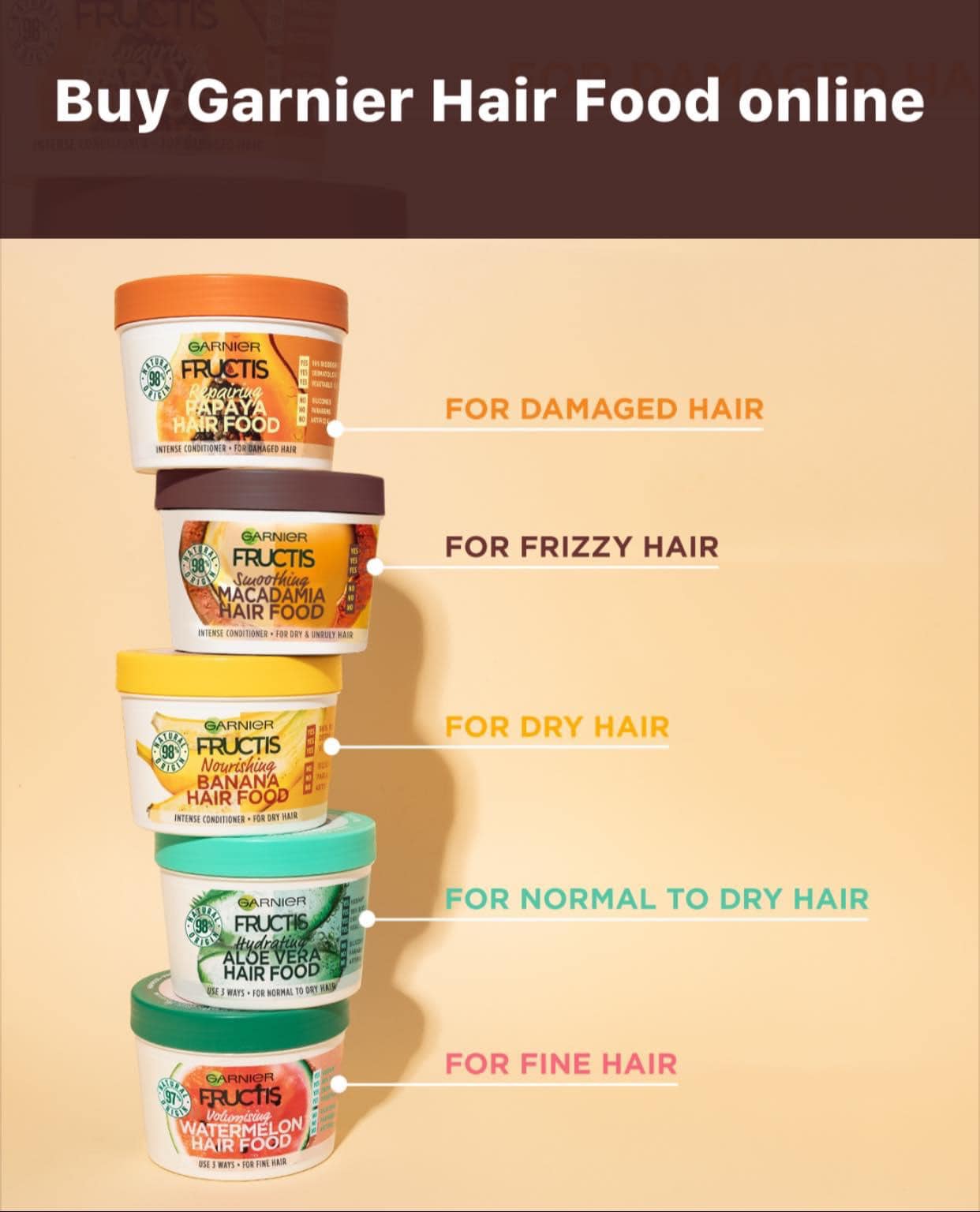 Ủ Tóc Garnier Fructis