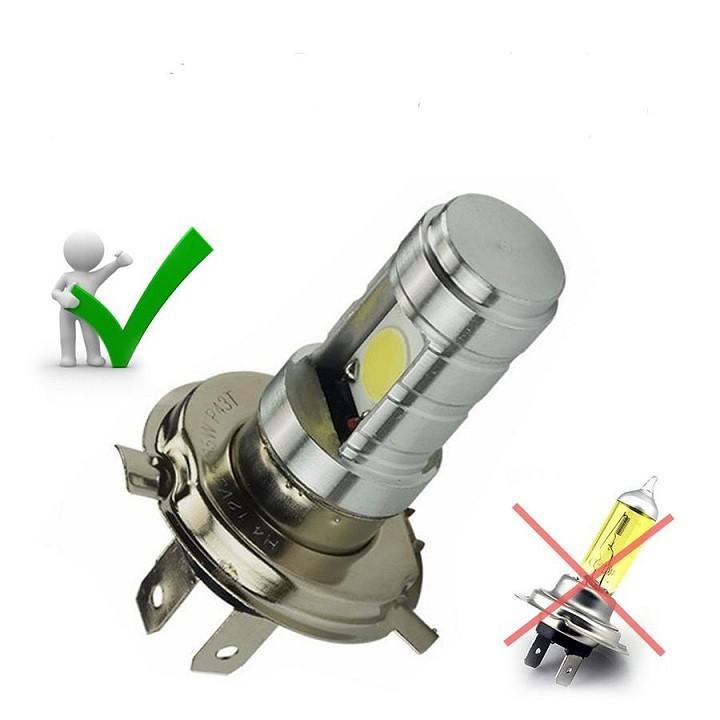 Đèn Pha Led 3 Chân H4 Xe Máy Loại Chạy Điện Bình