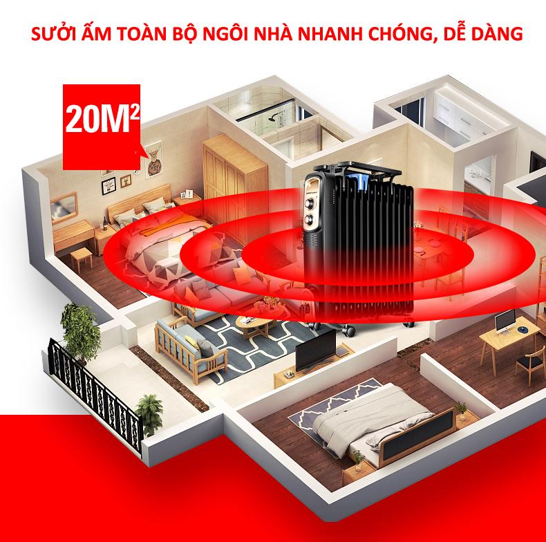 Máy sưởi dầu Royalstar RNG-200D 11 thanh