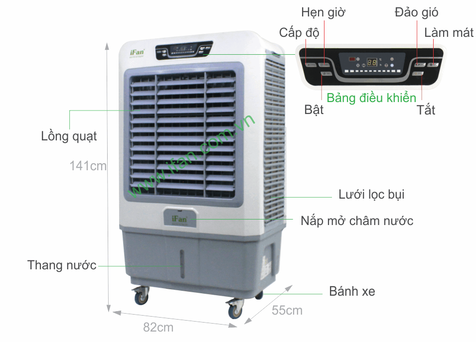 quạt điều hòa, máy làm mát ifan-750