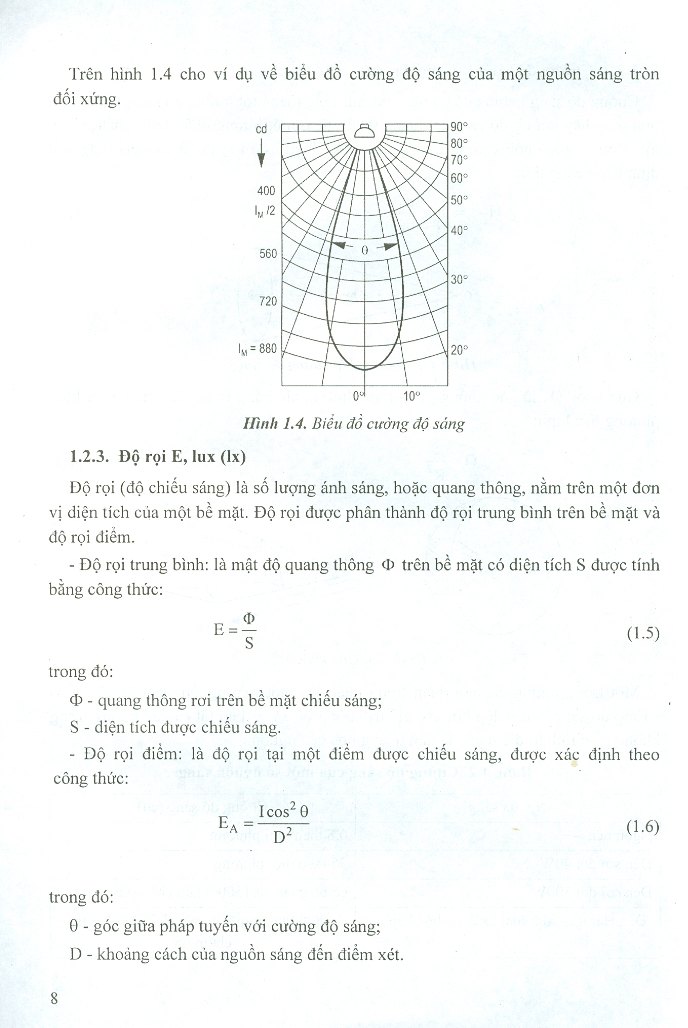 Kỹ Thuật Chiếu Sáng