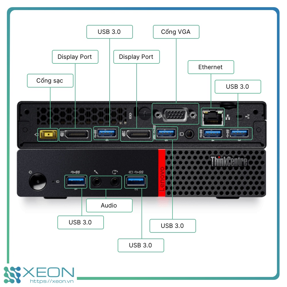 Máy tính mini PC để bàn Lenovo Thinkcentre M900 tiny core i5-6500T