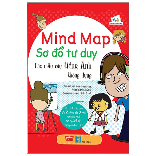 Fahasa - Mind Map - Sơ Đồ Tư Duy - Các Mẫu Câu Tiếng Anh Thông Dụng