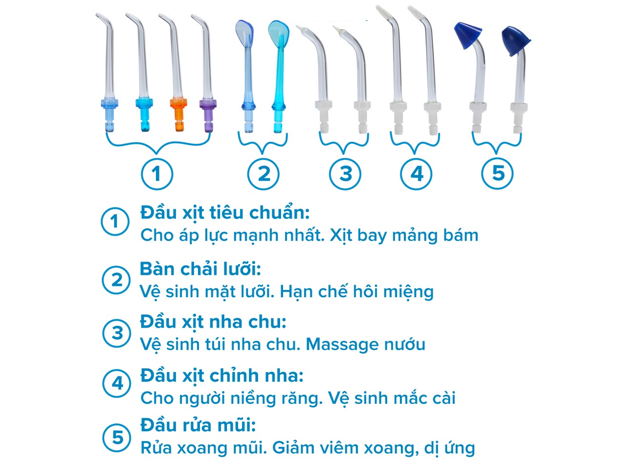 [ ÁP VOUCHER 10% GIẢM TỐI ĐA 200K ] Máy tăm nước gia đình H2OFloss HF9